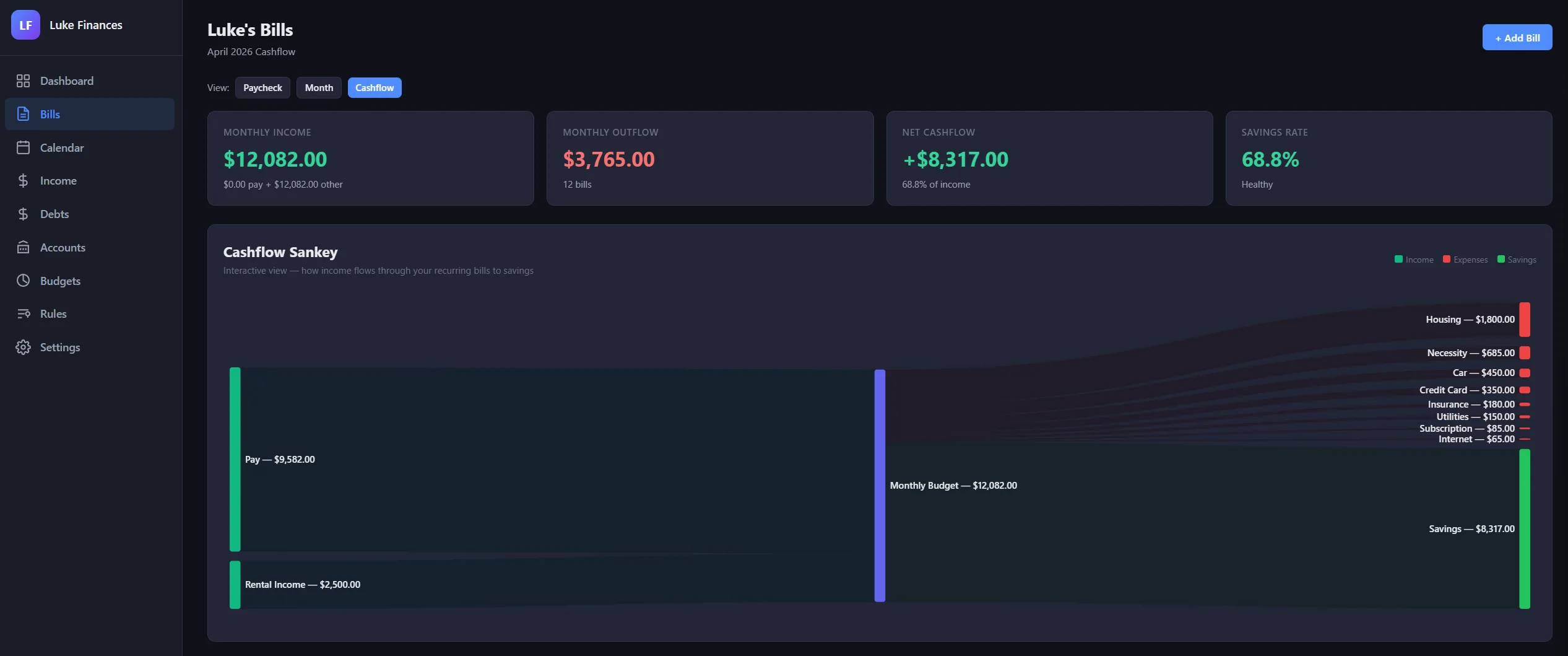 Cashflow page with Sankey diagram showing money flow to expenses and savings