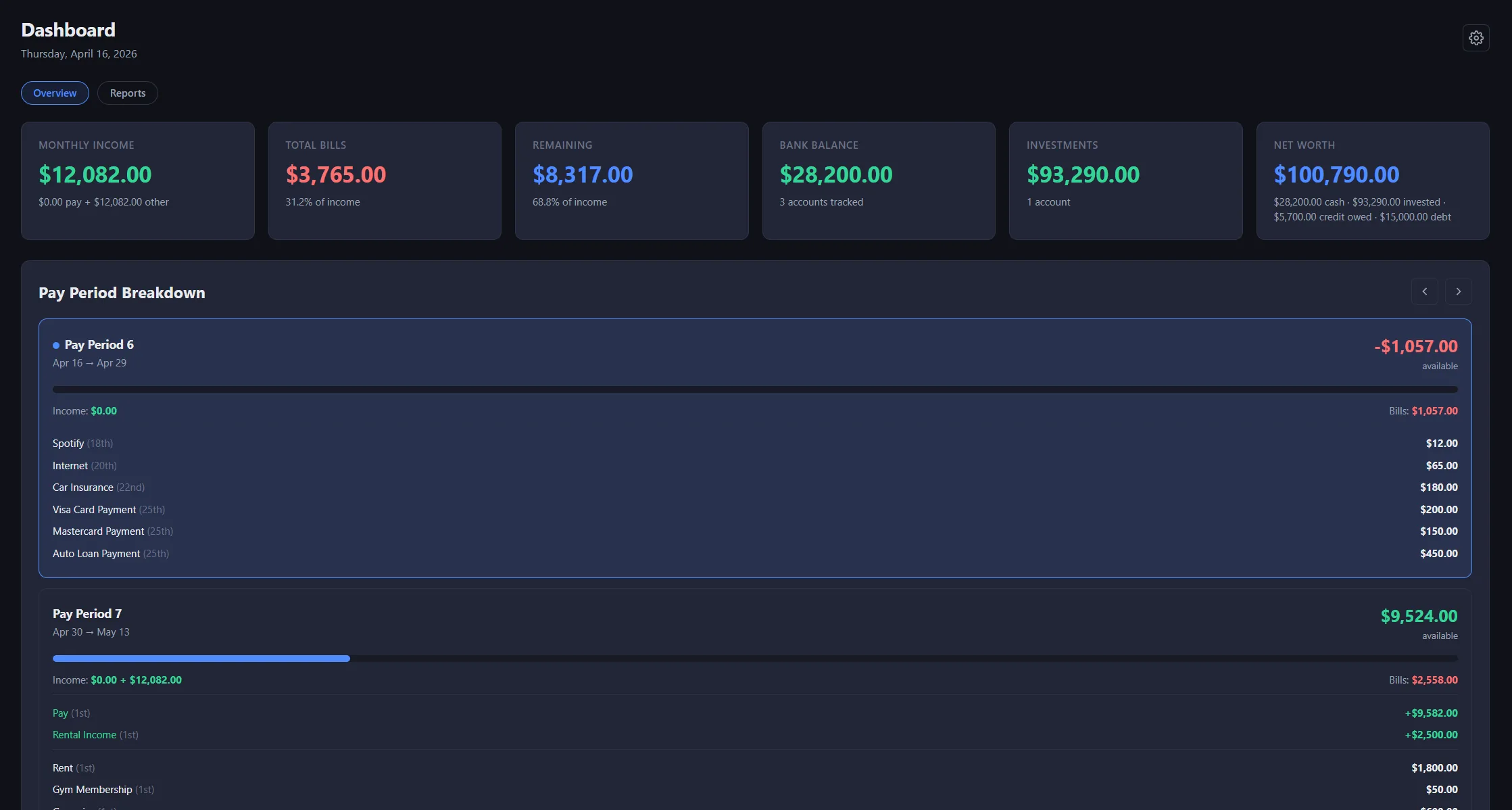 PennyHelm dashboard — monthly income, bills, remaining, financial health score